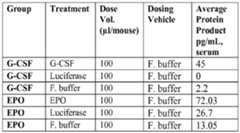 Figure imgf001034_0001