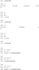 Figure IDA0003702321950000281