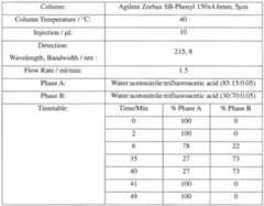 Figure imgf000044_0001