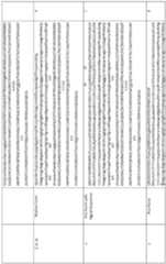 Figure imgf000315_0001