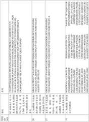 Figure BDA0002852858280000441