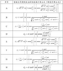 Figure BDA0002960751750000202