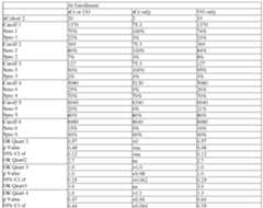 Figure imgf000597_0001