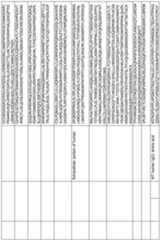 Figure imgf000307_0001