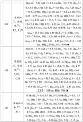 Figure BDA0003363737300002781