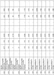 Figure imgf000397_0001