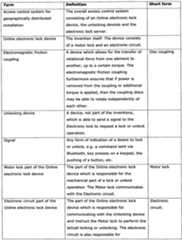 Figure imgf000006_0001