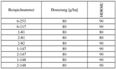 Figure imgf000295_0001