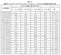 Figure 0007646616000246