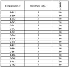 Figure imgf000262_0001