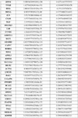 Figure imgf000153_0001