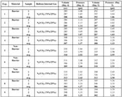 Figure imgf000139_0001