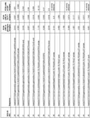 Figure imgf000087_0001