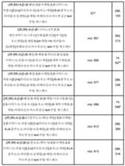 Figure 112013104759925-pct00545