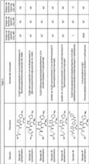 Figure imgf000053_0001