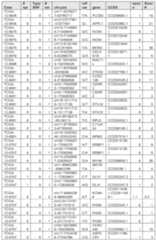 Figure imgf000423_0001