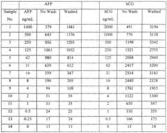 Figure imgf000084_0001