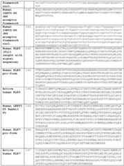 Figure imgf000088_0001