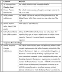 Figure imgf000024_0001