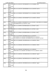 Figure imgf000399_0001