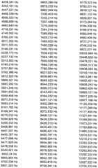 Figure FDA0000441594030000061