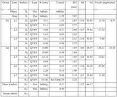 Figure imgf000043_0002