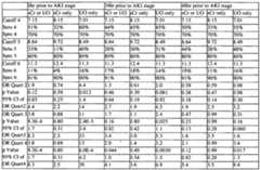 Figure imgf000070_0001