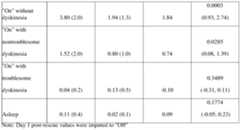 Figure imgf000080_0001