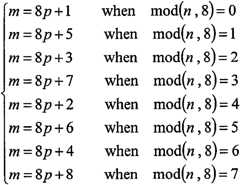 Figure FSB0000116041170000021