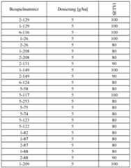 Figure imgf000312_0002