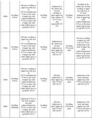 Figure imgf000167_0001