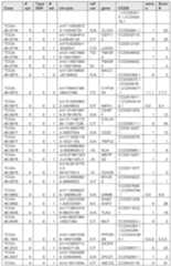 Figure imgf000345_0001