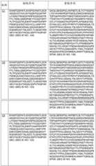 Figure GDA0002852390480000471