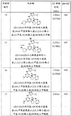 Figure GPA00001066806500481