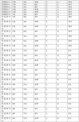 Figure BDA0003650911420000111