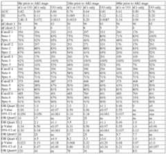 Figure imgf000458_0002