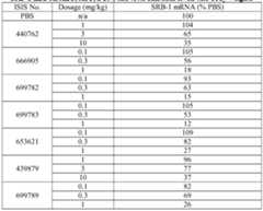 Figure imgf000324_0001