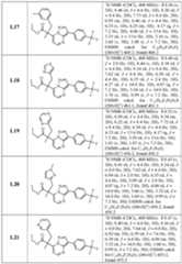 Figure imgf000165_0001