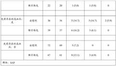 Figure BDA0003359159120001611