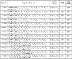 Figure imgf000334_0002