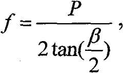 Figure GSB00000809960000072