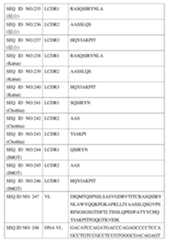 Figure TW201802121AD00064