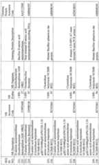 Figure imgf000115_0001