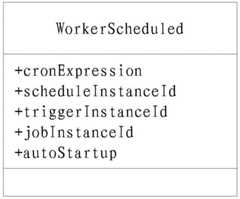 Figure GDA0001458202210000061