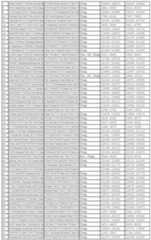 Figure 112011031303859-pct00200