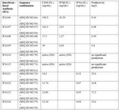 Figure imgf000096_0001