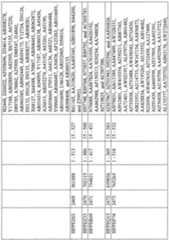 Figure imgf001094_0001