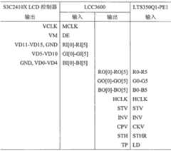 Figure A20091009949800102