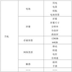 Figure BDA0002529134610000091