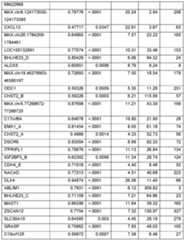 Figure imgf000165_0001